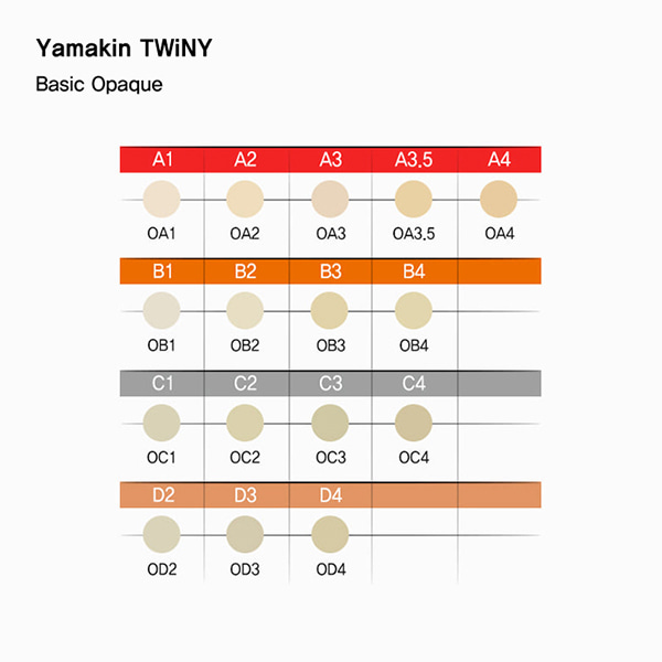 TWiNY Basic Opaque 3.5g (트위니 베이직 오팩)YAMAKIN (야마킨)