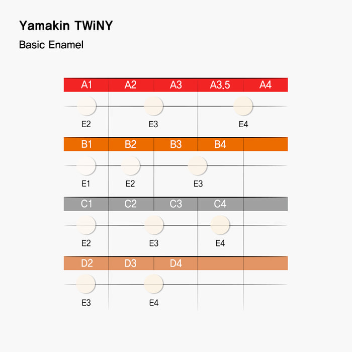 TWiNY Enamel 4.8g (트위니 에나멜)YAMAKIN (야마킨)