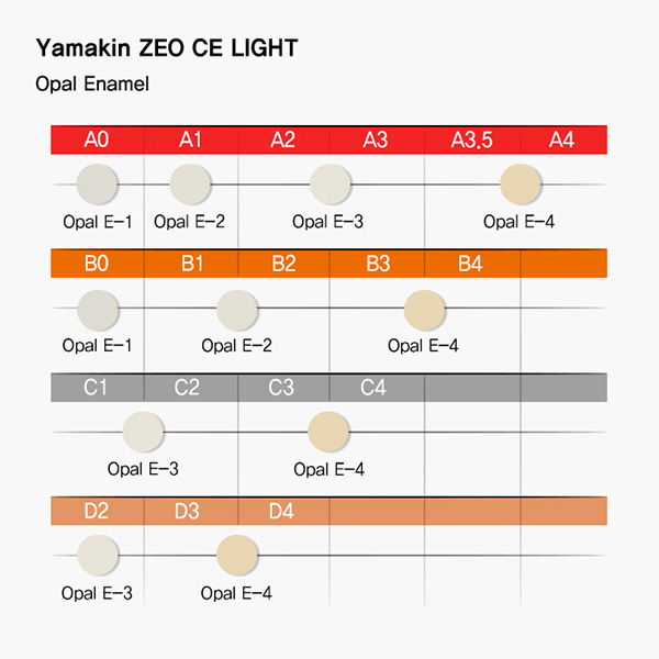 ZEO CE LIGHT Opal Enamel (제오 세 라이트 오팔 에나멜)YAMAKIN (야마킨)