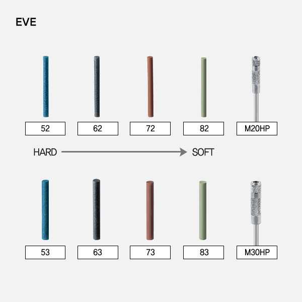 EveFlex Pins (에바플렉스 핀) 100pcs+Mandrel x 1EVE (에바)