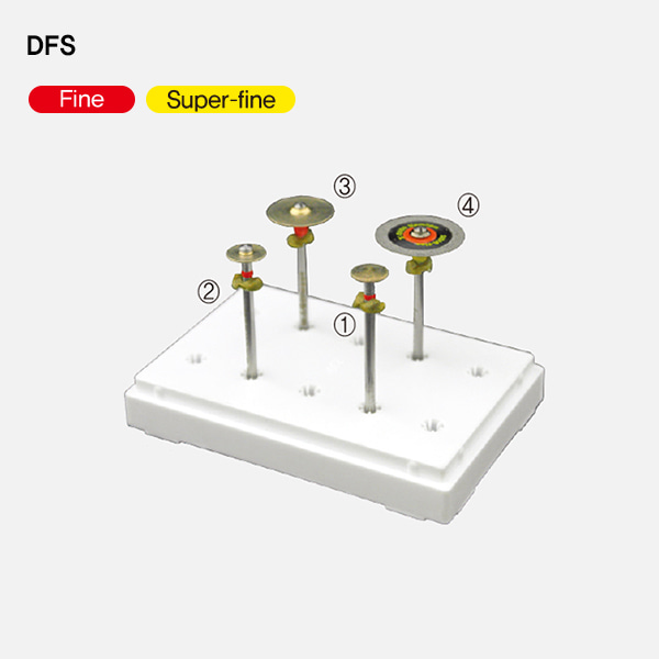 Contouring Kit (컨투어링 키트) Eco DFS (디에프에스)