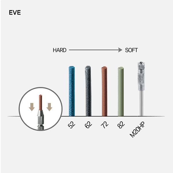 EveFlex Pins (에바플렉스 핀_2Ø)EVE (에바)