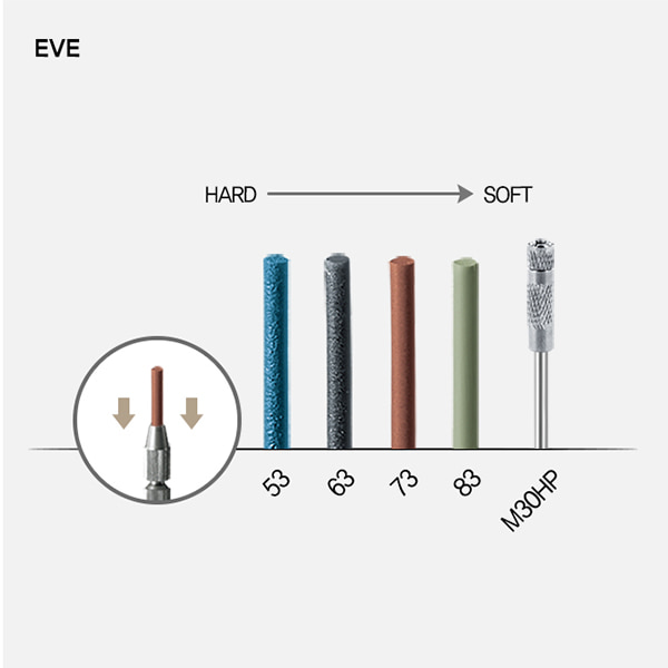 EveFlex Pins (에바플렉스 핀_3Ø) EVE (에바)