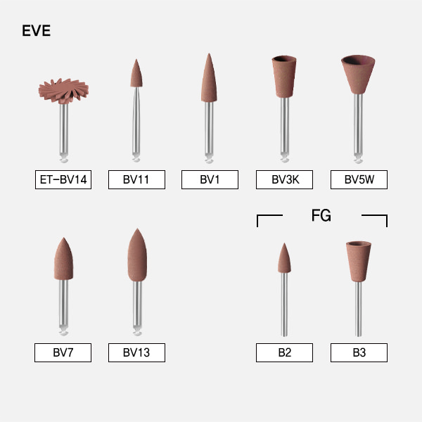 Eveflex RA &amp; FG Medium (에바플렉스 RA &amp; FG)EVE (이브이)
